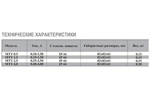 Однофазные симисторные регуляторы скорости серии MTY